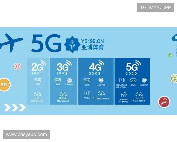 亚博168体育赛事直播与投注指南：提升您的线上体育竞技体验